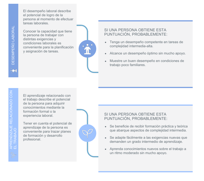Informe de imágenes CORE